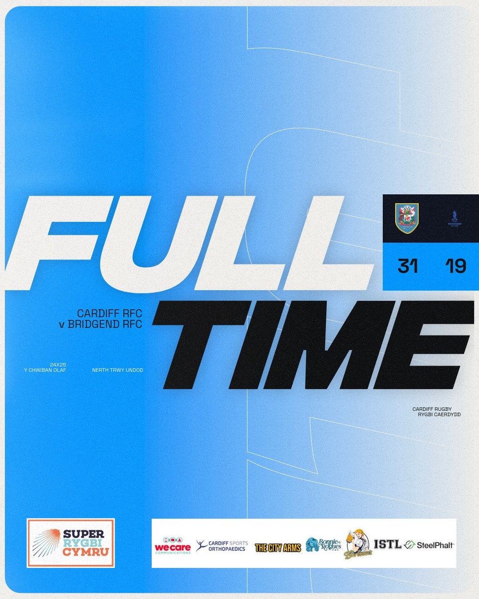 Cardiffrfc (@cardiff_rfc) on Twitter photo SGรR TERFYNOL | FINAL SCORE
๐ <a href="/bridgendravens/">Bridgend Ravens</a>
๐ <a href="/SuperRygbiCymru/">Super Rygbi Cymru</a>
๐๏ธ Cardiff Arms Park
Cardiff - 31
Bridgend - 19
๐ Today's ball Sponsor is: Norfolk & Greedy Hooking Services
#BlueAndBlacks ๐๐ค
<a href="/AllWalesSport/">All Wales Sport</a> SGรR TERFYNOL | FINAL SCORE
๐ <a href="/bridgendravens/">Bridgend Ravens</a>
๐ <a href="/SuperRygbiCymru/">Super Rygbi Cymru</a>
๐๏ธ Cardiff Arms Park
Cardiff - 31
Bridgend - 19
๐ Today's ball Sponsor is: Norfolk & Greedy Hooking Services
#BlueAndBlacks ๐๐ค
<a href="/AllWalesSport/">All Wales Sport</a>