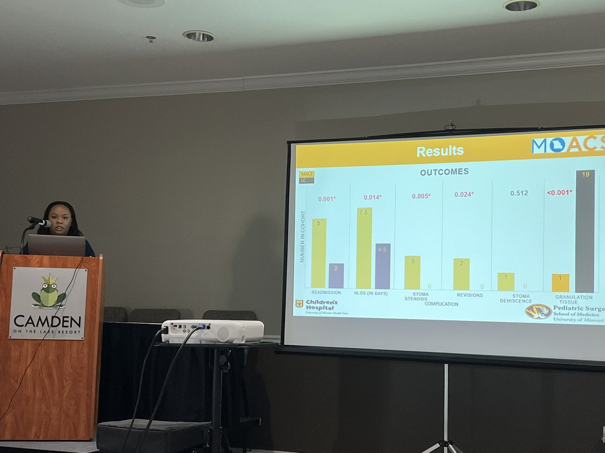 MOACS (@missouriacs) on Twitter photo The Surgery breakout session was excellent and full of exciting and innovative research! #MOACS2025 The Surgery breakout session was excellent and full of exciting and innovative research! #MOACS2025