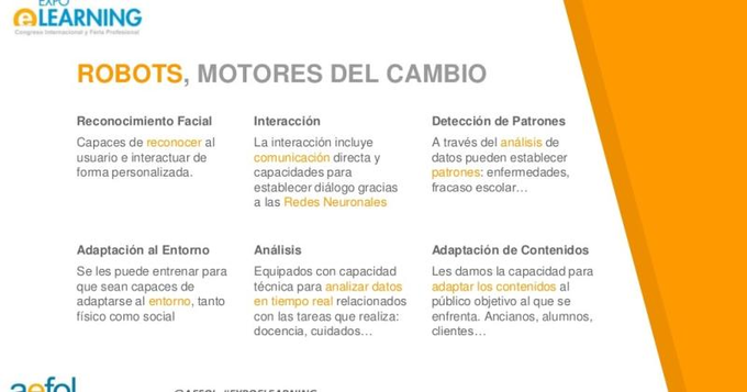 eraser's tweet photo. Machine Learning e inteligencia artificial en las organizaciones. Aplicación en eLearning. @farragutaitor in @aefol
https://t.co/x3HhaIlXhw #elearning #mlearning #machineLearning #artificialIntelligence #robots #robotics #organizaciones #industry40 #pedagogy #didáctica https://t.co/5loE0g3HBE