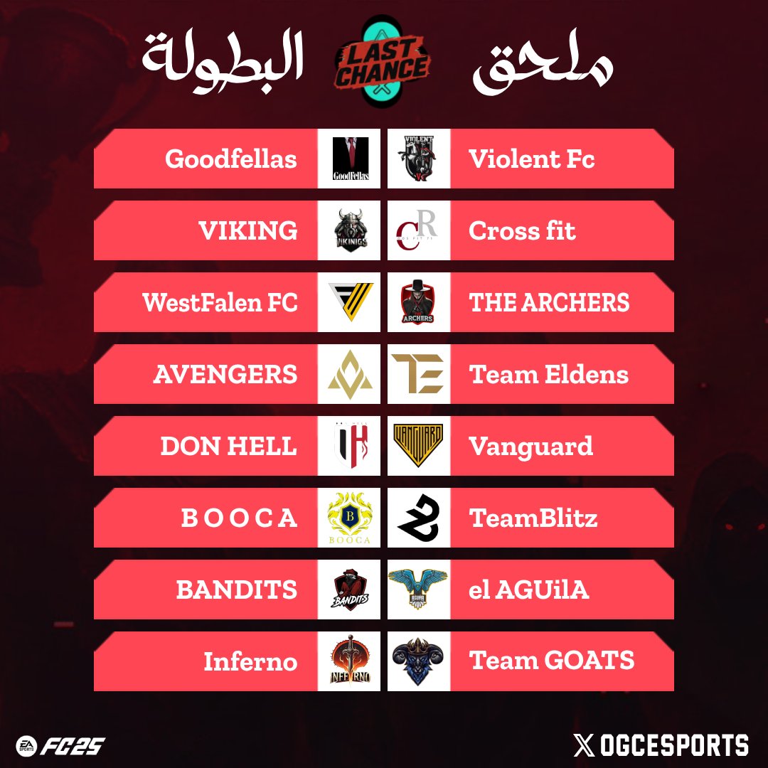 مواجهات ملحق بطولة Last chance :🏆
بتوفيق للجميع 🤍

#برو_كلوب #FC25 #PROCLUBS
