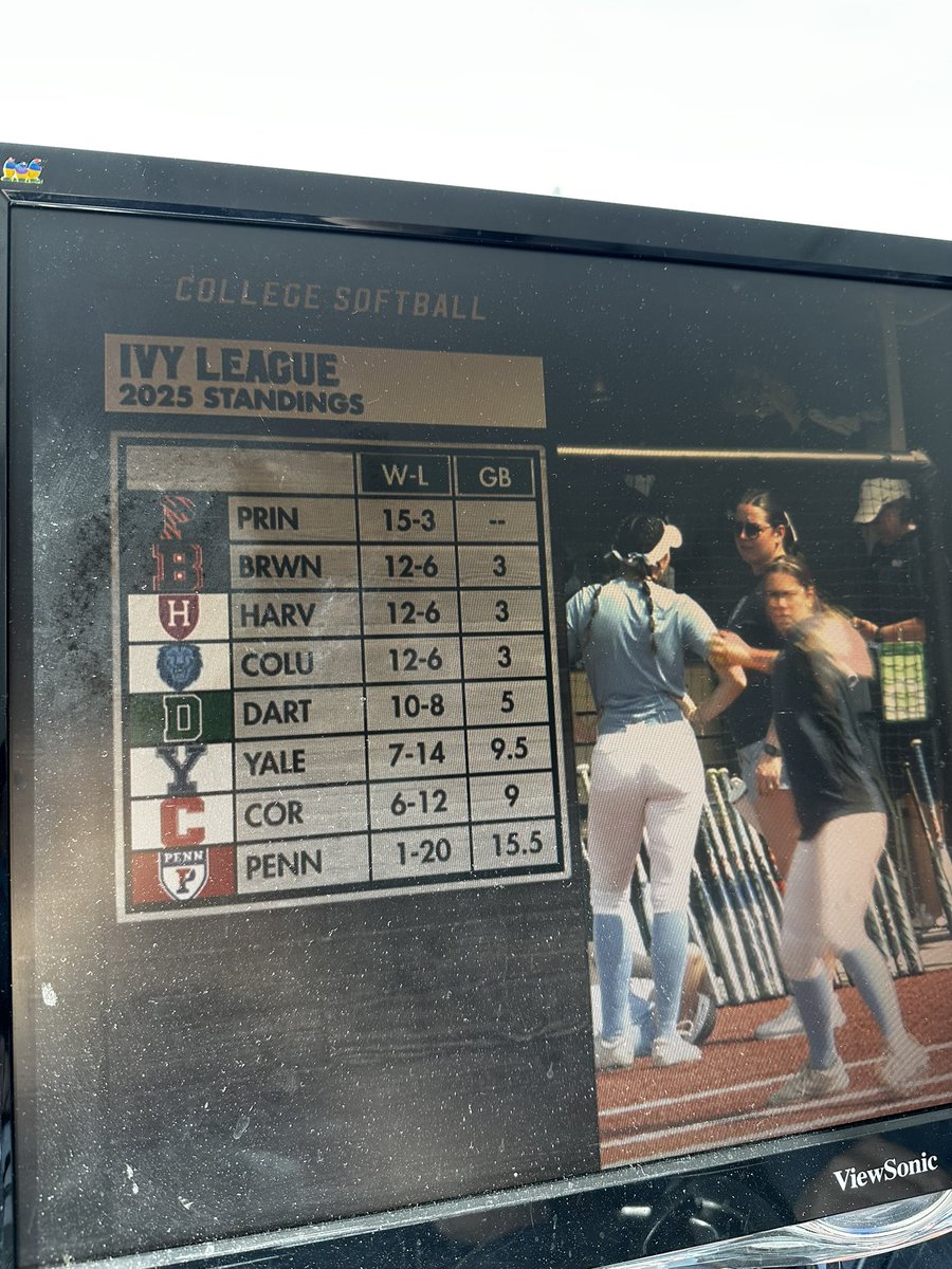 Wyatt Kopelman (@wyatt_kopelman) on Twitter photo The final weekend of the <a href="/IvyLeague/">Ivy League</a> softball regular season is here as <a href="/CULionsSoftball/">Columbia Softball</a> hosts Dartmouth with the chance to clinch a spot in the Ivy League Tournament!
Hope you join us on ESPN+ at 11:30 a.m. ET. The final weekend of the <a href="/IvyLeague/">Ivy League</a> softball regular season is here as <a href="/CULionsSoftball/">Columbia Softball</a> hosts Dartmouth with the chance to clinch a spot in the Ivy League Tournament!
Hope you join us on ESPN+ at 11:30 a.m. ET.