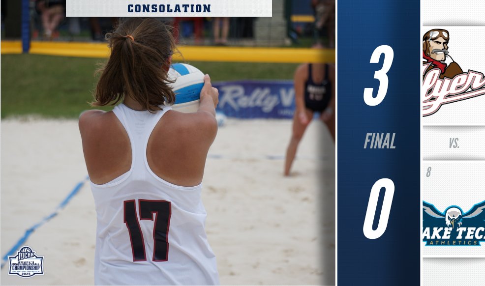 NJCAA Volleyball (@njcaavolleyball) on Twitter photo The Flyers fly to victory!
<a href="/SandhillsFlyers/">Sandhills Athletics</a> dominate to move on in the consolation bracket of the 2025 #NJCAAVB Beach National Championship!
💻njcaa.org/championships/…
📊volleyballlife.com/tournament/282… The Flyers fly to victory!
<a href="/SandhillsFlyers/">Sandhills Athletics</a> dominate to move on in the consolation bracket of the 2025 #NJCAAVB Beach National Championship!
💻njcaa.org/championships/…
📊volleyballlife.com/tournament/282…