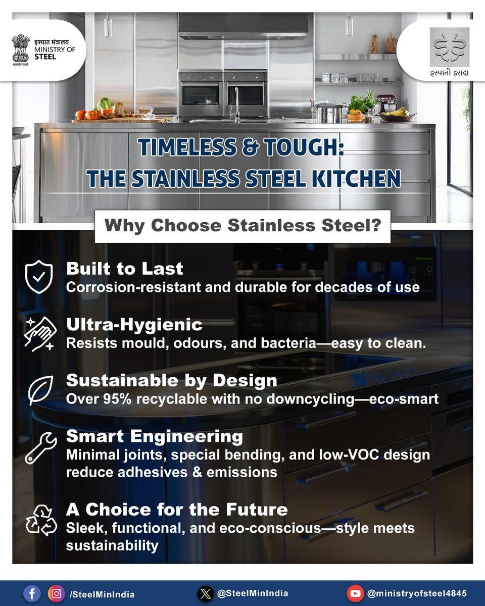 SteelMinIndia's tweet image. A kitchen that’s sleek, strong, and sustainable. 🍽️
Stainless steel isn’t just timeless—it’s a smart choice for hygiene, durability, and the planet.🌍

#StainlessSteelKitchen #SustainableLiving #DesignThatLasts #EcoFriendlyHomes #KitchenGoals