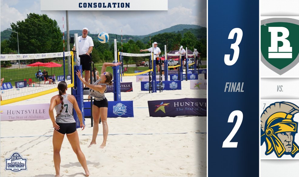 NJCAA Volleyball (@njcaavolleyball) on Twitter photo Richard Bland takes the W!
<a href="/GoRBCStatesmen/">RBC Athletics</a> move on in the consolation bracket of the 2025 #NJCAAVB Beach National Championship!
💻njcaa.org/championships/…
📊volleyballlife.com/tournament/282… Richard Bland takes the W!
<a href="/GoRBCStatesmen/">RBC Athletics</a> move on in the consolation bracket of the 2025 #NJCAAVB Beach National Championship!
💻njcaa.org/championships/…
📊volleyballlife.com/tournament/282…