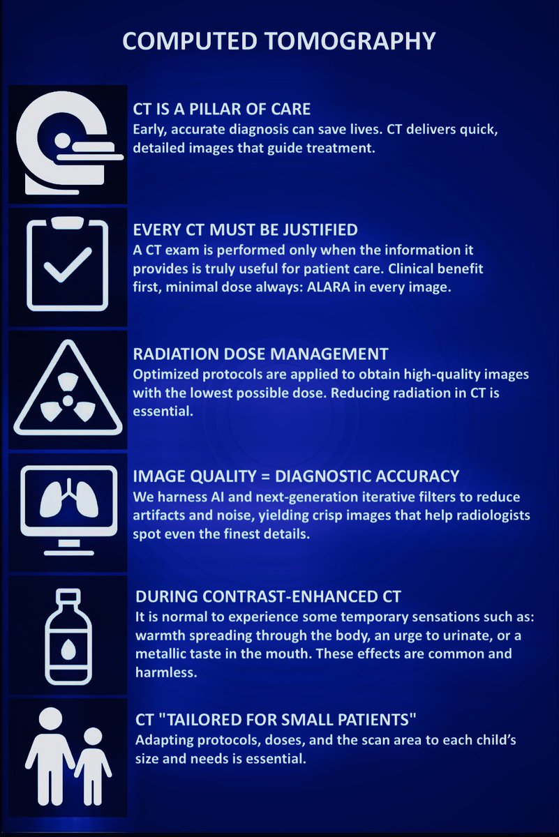 GiuseppeScappa9's tweet photo. CT Infographic: Why Bother?
@RadiologyACR @RadiologyUcla @The_ASPNR @EurRadiology @BJR_Radiology @_sirm @ctisus @AuntMinnie @AuntMinnieEuro https://t.co/pAhz8uW5KA