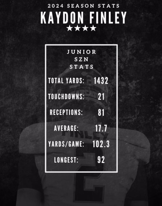 🫣
We coming different next year. 🎬