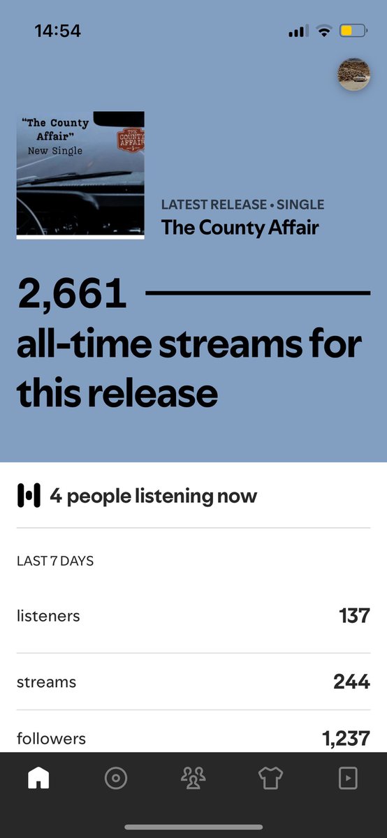 New single tracking really well you can get it form this simple link linktr.ee/thecountyaffair