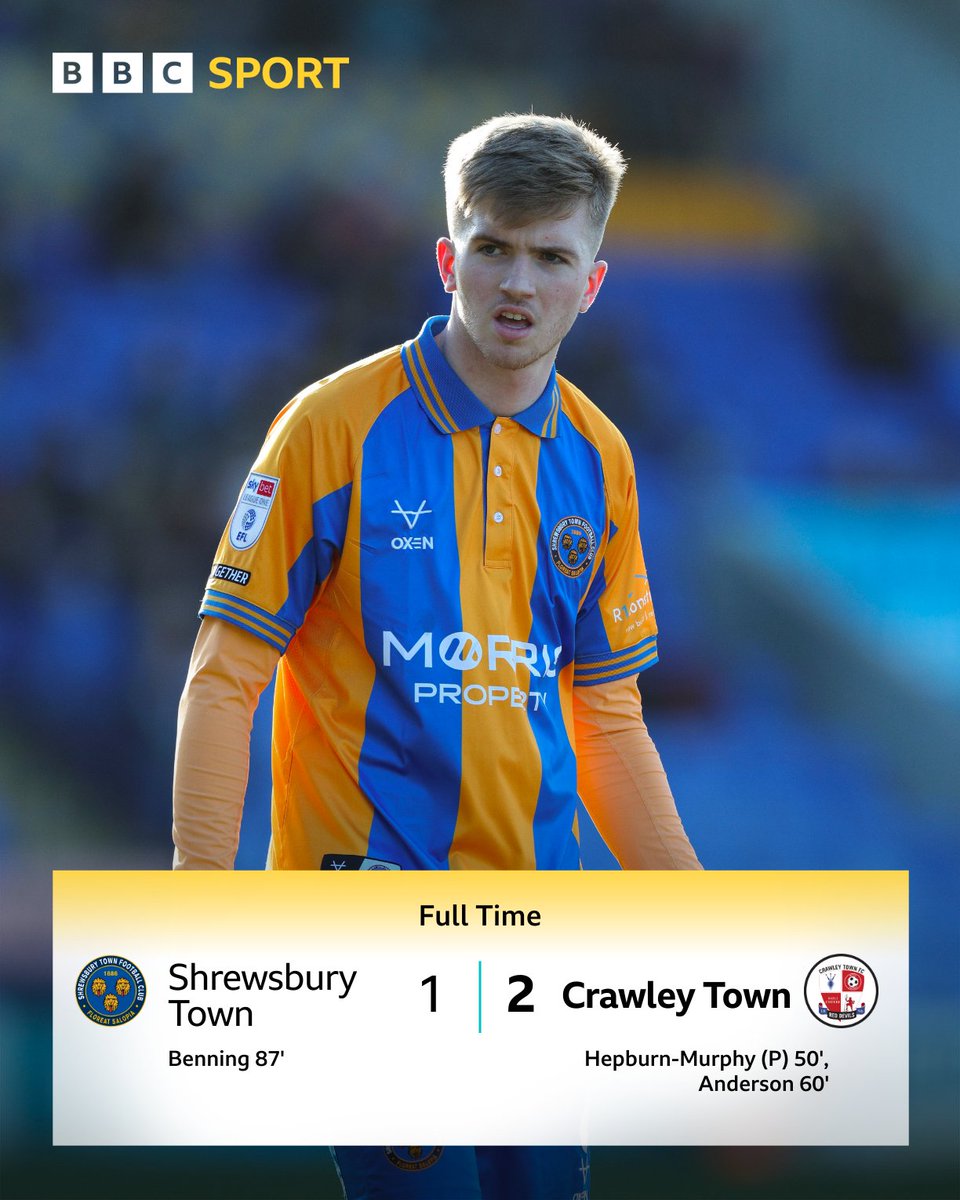 BBC Sport Shropshire tweet media