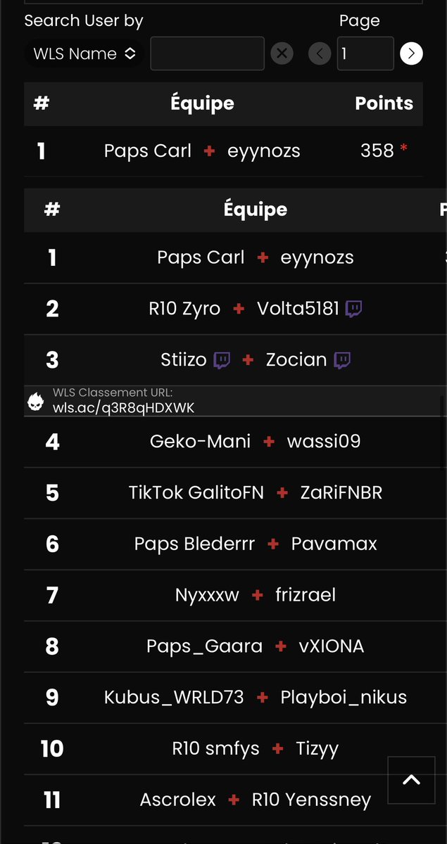 Paps Carl tweet media