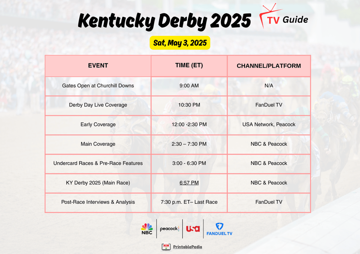 Kentucky Derby 2026 tweet media
