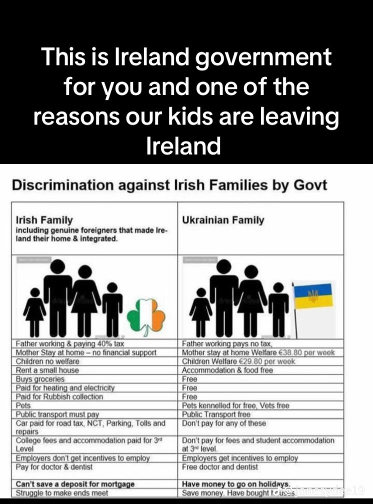 Possiblecontrol's tweet image. Just seen this on tiktok. Is this real? I'm fucking disgusted.