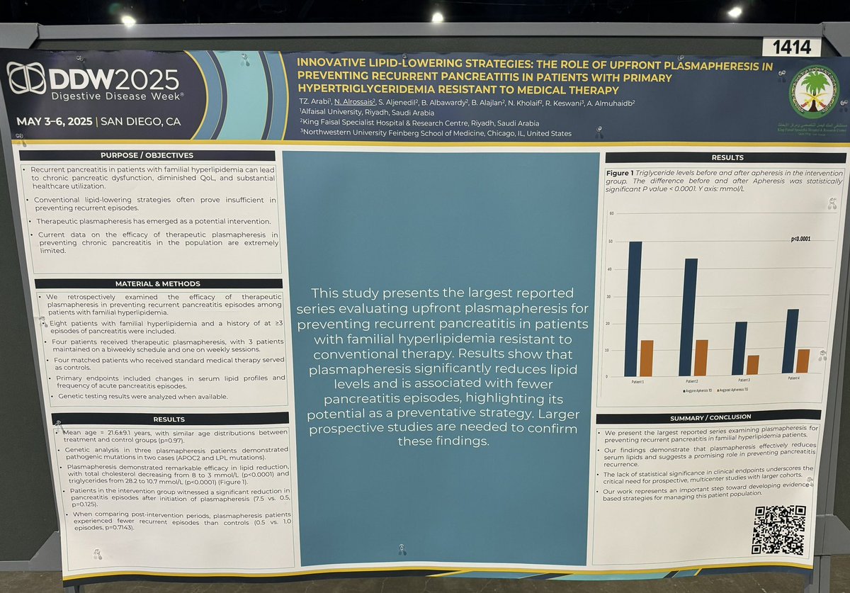 Naif Alrossais - نايف الرصيّص (@naif_alrossais) on Twitter photo Join me at #DDW2025 for my presentation on pancreatitis!
I'd love to answer questions, share insights, and hear your thoughts.
<a href="/AlmuhaidbAymen/">Aymen Almuhaidb, MD أيمن المهيدب</a>
<a href="/RKeswaniMD/">RKeswaniMD</a> Join me at #DDW2025 for my presentation on pancreatitis!
I'd love to answer questions, share insights, and hear your thoughts.
<a href="/AlmuhaidbAymen/">Aymen Almuhaidb, MD أيمن المهيدب</a>
<a href="/RKeswaniMD/">RKeswaniMD</a>