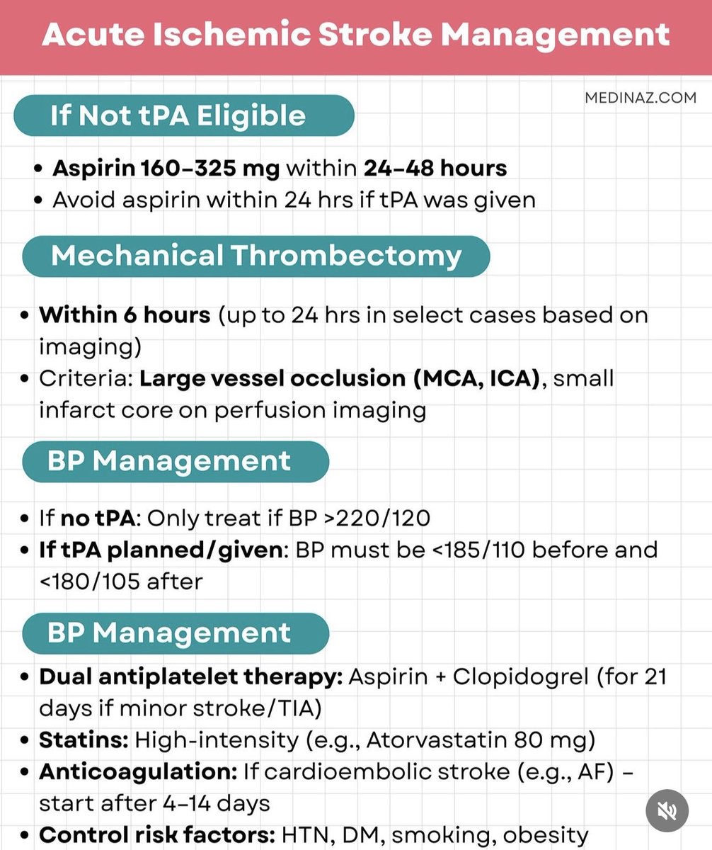 Who gets TPA for stroke