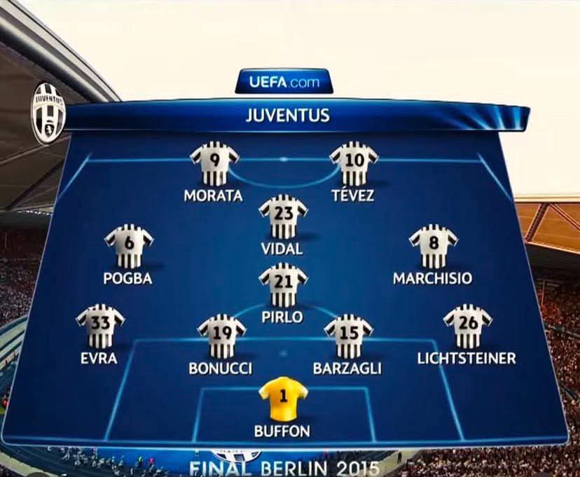 That Juventus team was something else.🤯