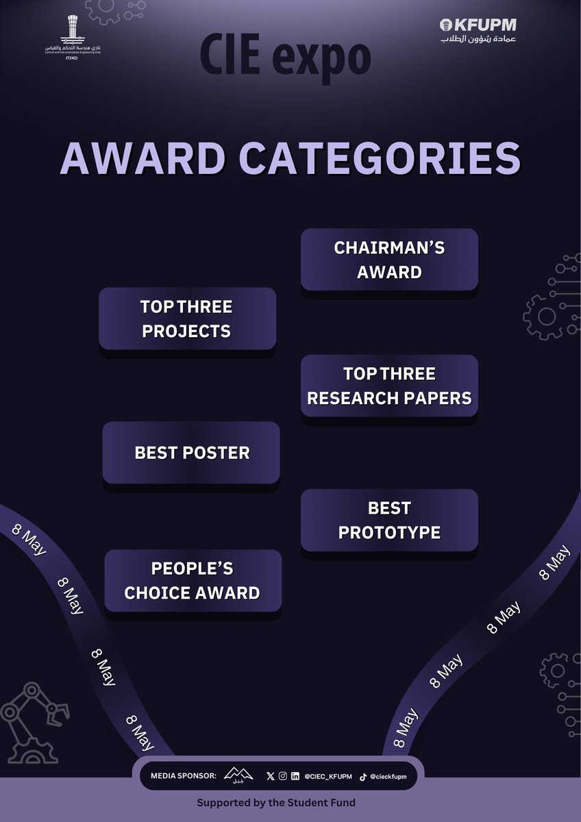 Excited??
AWARD CATEGORIES FOR THE COMING CIE EXPO📣🥇🥈🥉

تصنيفات الجوائز في حدث 
CIE expo 2025
انتظرونا 
8 May 🗓️
#سيطر
#KFUPM