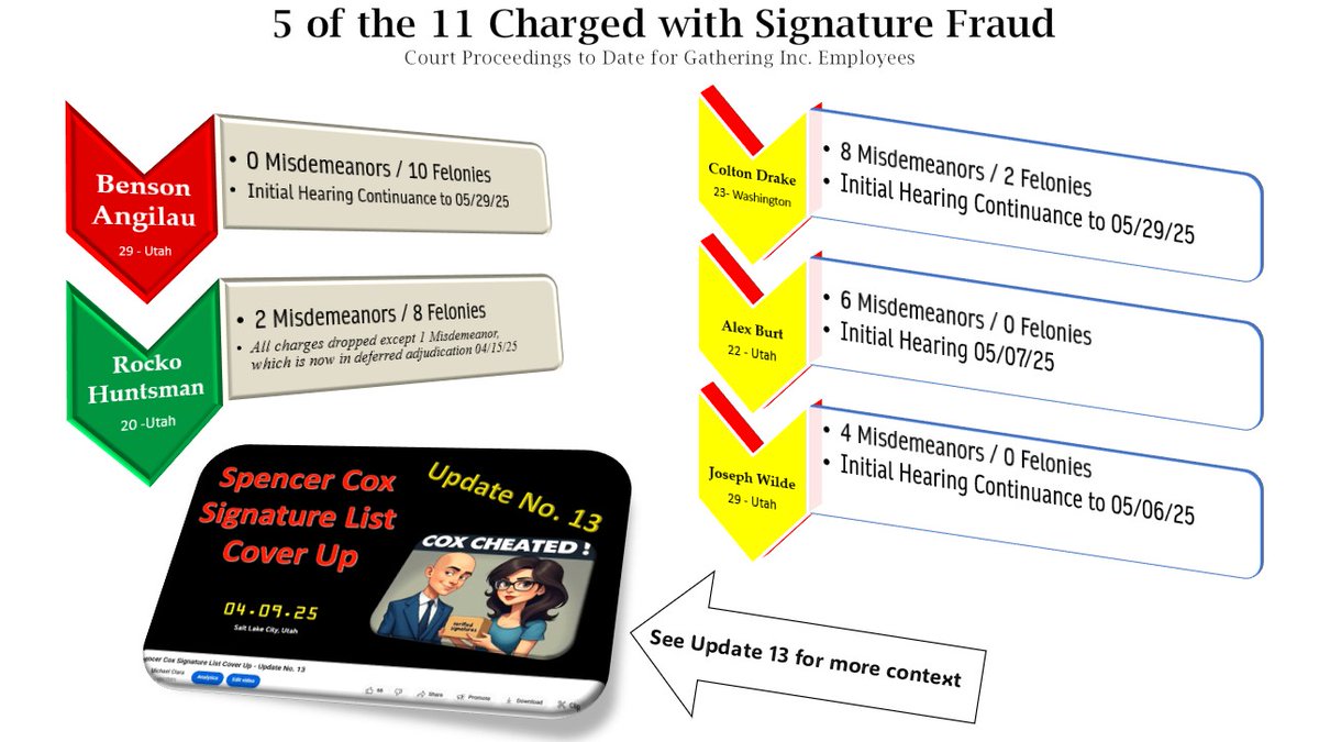 Michael Clara tweet media