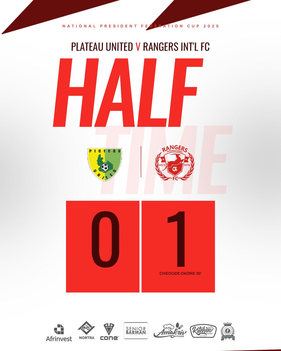 Rangers_Intl's tweet photo. We Lead at the break.
#PLARAN #FEDCUP https://t.co/nwKMheMuLV
