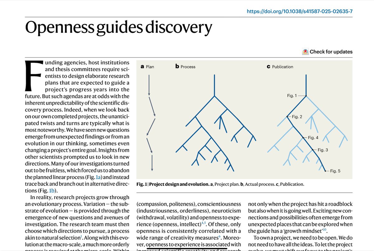 mathoncbro's tweet image. A very well-written and thoughtful piece from Itai Yanai and Martin Lercher, with a nice visual showing how we “trim the tree” of the process, for publication.
On a related note, I’d like to see more Math Onco papers show the discovery process within papers — e.g. the process of…