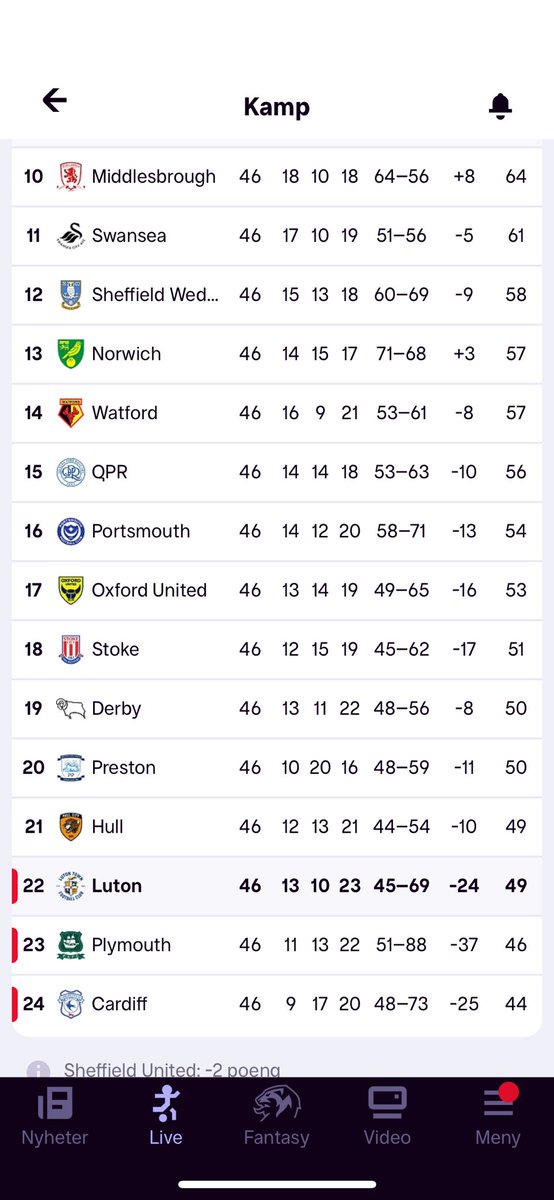 Knut-Walther tweet media
