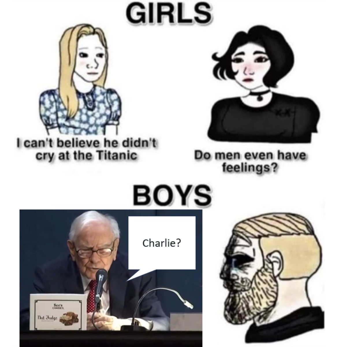 Dividendology tweet media