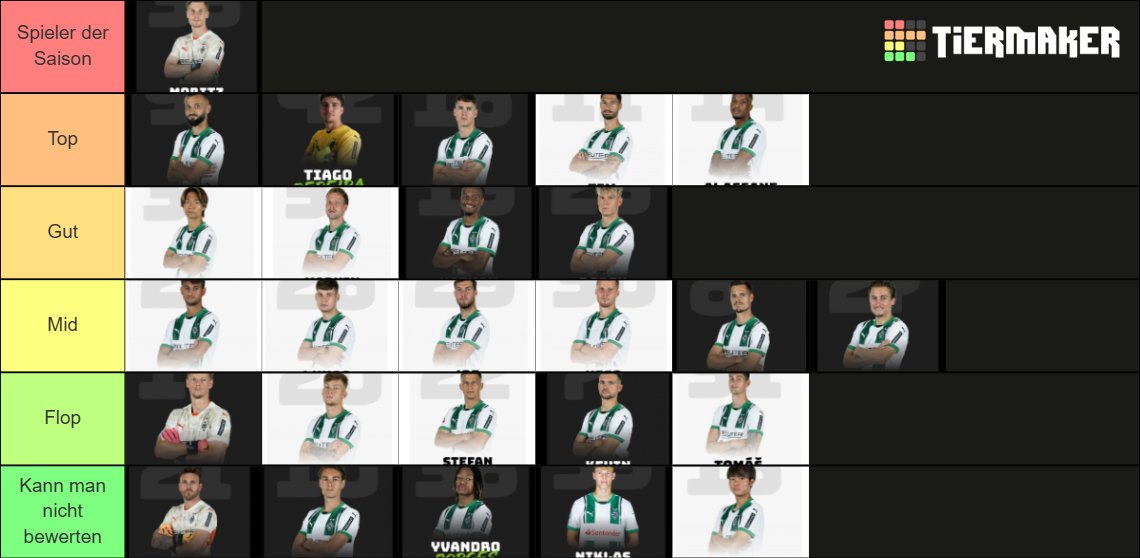 Crokqz | Mohya SZN tweet media