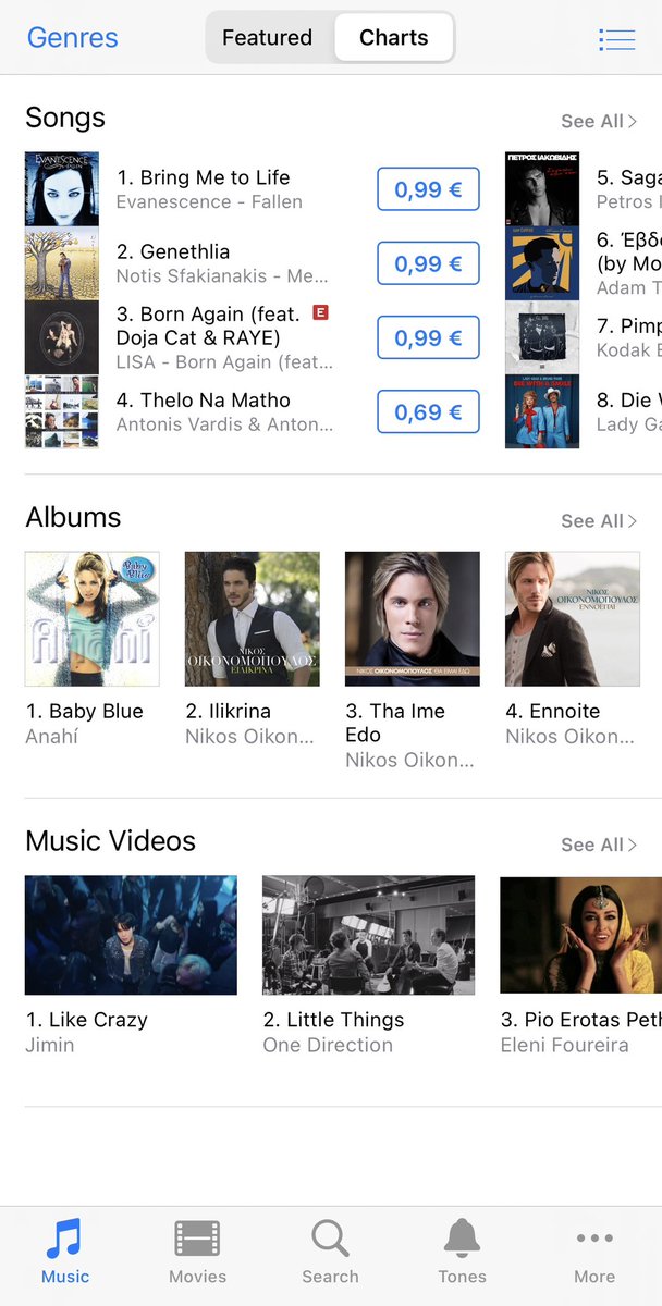 AnahiMusicCh's tweet photo. iTunes Chipre Top Albums 🇨🇾

#1 Baby Blue @Anahi https://t.co/l0fduViTWV