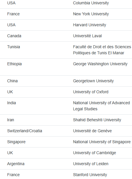 ChrisChiru's tweet photo. Con esto @KarinAranaC para 2025 va a colocar a la @U_Landivar en compañia de Columbia, Harvard, Georgetown, NYU, Oxford, Cambridge y otras :) https://t.co/A6RutZyx3x