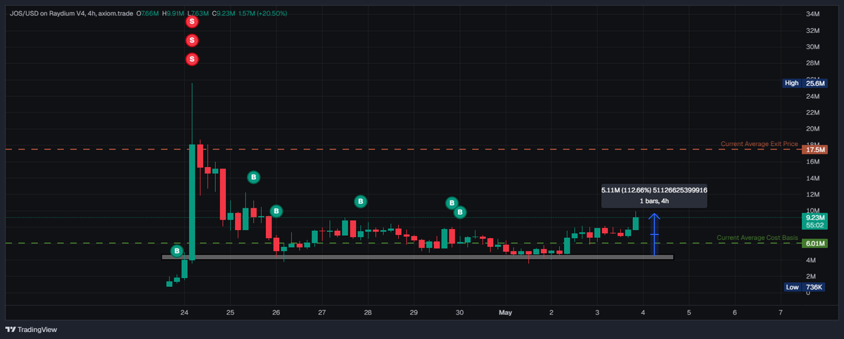 Scalp3rx tweet media