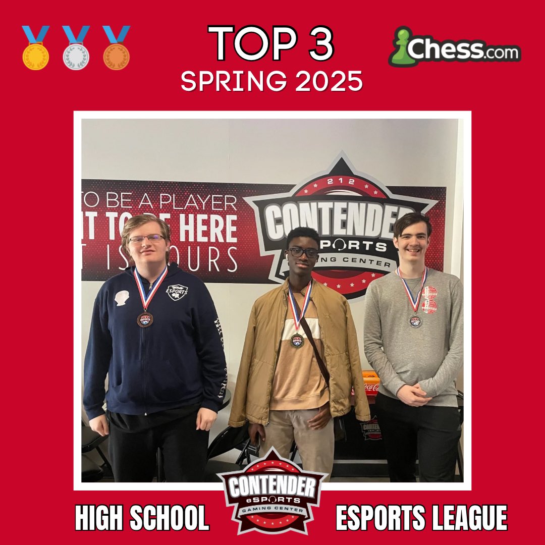 Contender Esports Hudson Valley NY (@contenderhv) on Twitter photo ♟️Congratulations to our #Chess High School Winners!
🥇ManMan (Beacon)
🥈Niteowl (Ketcham)
🥉TheLoaf (JJHS)
twitch.tv/contenderhudso…
📍<a href="/ContenderHV/">Contender Esports Hudson Valley NY</a>
#esports #hudsonvalley #dutchesscounty #wappingersfalls #scholasticesports #gamers #gaming #careerpathway #futurerecruits ♟️Congratulations to our #Chess High School Winners!
🥇ManMan (Beacon)
🥈Niteowl (Ketcham)
🥉TheLoaf (JJHS)
twitch.tv/contenderhudso…
📍<a href="/ContenderHV/">Contender Esports Hudson Valley NY</a>
#esports #hudsonvalley #dutchesscounty #wappingersfalls #scholasticesports #gamers #gaming #careerpathway #futurerecruits