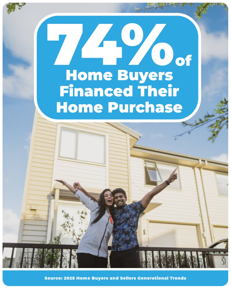 Younger buyers continue to depend on savings for their down payment, while older buyers use proceeds from the sale of their previous residence. Gain more insights in the 2025 Home Buyers and Sellers Generational Trends report: bit.ly/2JPU8p4