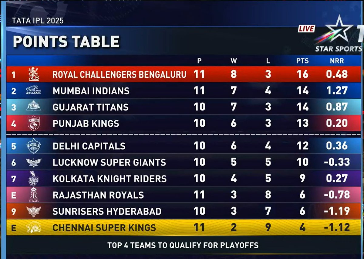 Naina 💞 tweet media