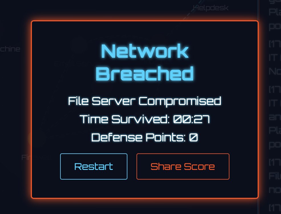UK_Daniel_Card's tweet image. Woohoooo well ok so I let the attacker win! but it&apos;s coming along! #DefendTheNet #Cyber #Mini #Game #DFIR #IR #Management #Education #hacking