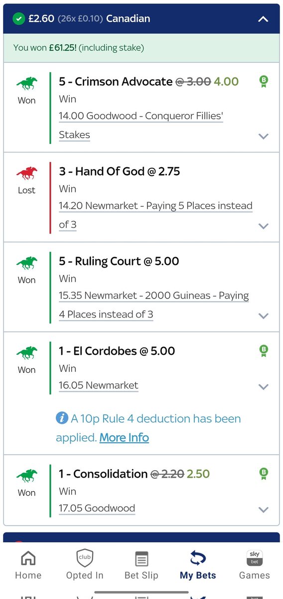 sbrade47's tweet image. One of many. Great day today thanks to @TICCircleTips.