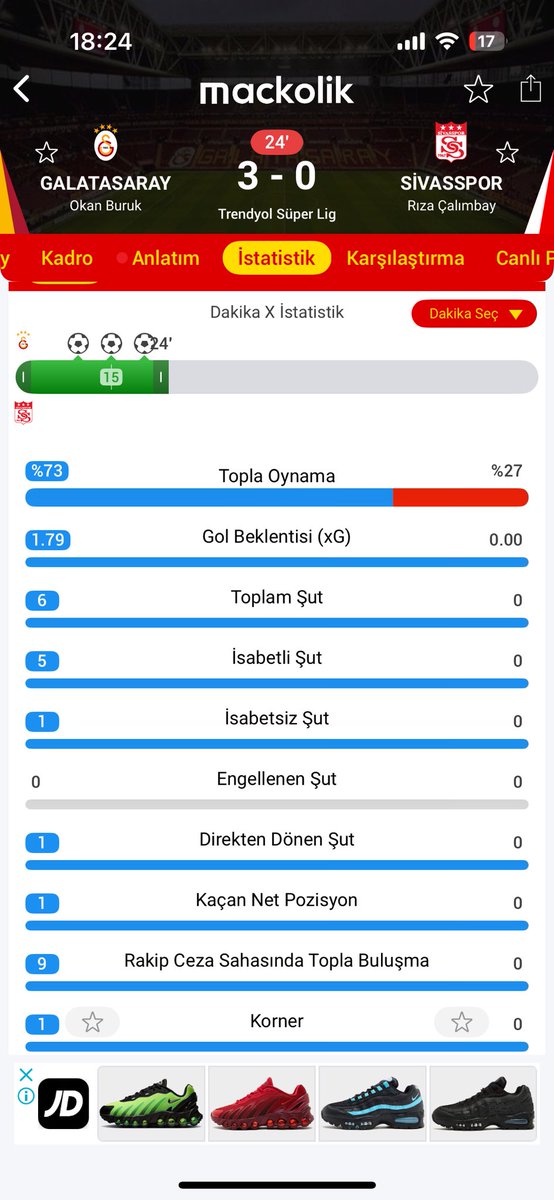 Amk şu takım şampiyon olmasında kim olsun? 
İlk 20 dakka 1.79 xG
Kaçan netler mi dersin direkten dönen mi dersin dersinde dersin.. 
Fenerbahçe yapı yapı diye götünü yırtacağına biraz saha içine dönseydi Galatasaray gibi bugün başka şeyler konuşuyorduk
 #GSvSVS