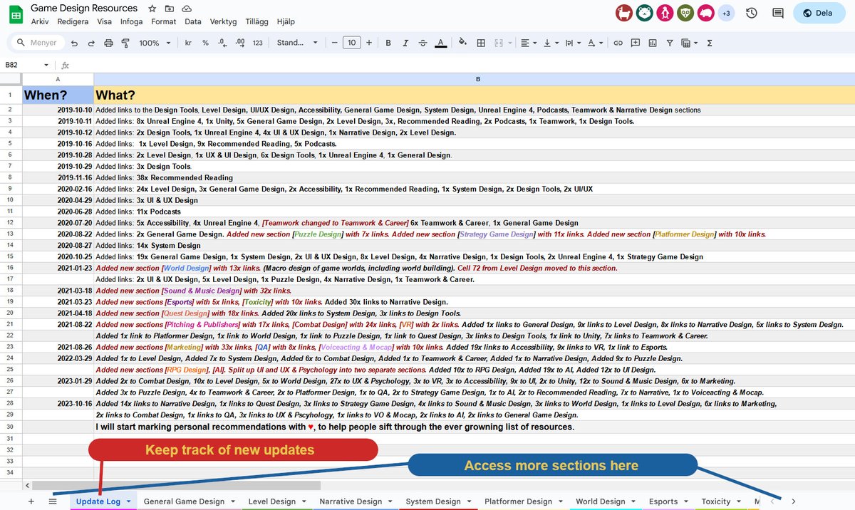 I'll be uploading more design guides &amp; resources frequently again, starting with a big update to the resource spreadsheet below
docs.google.com/spreadsheets/d…

I will also post this on my bluesky (and future updates) if people prefer to go there
bsky.app/profile/tychob…