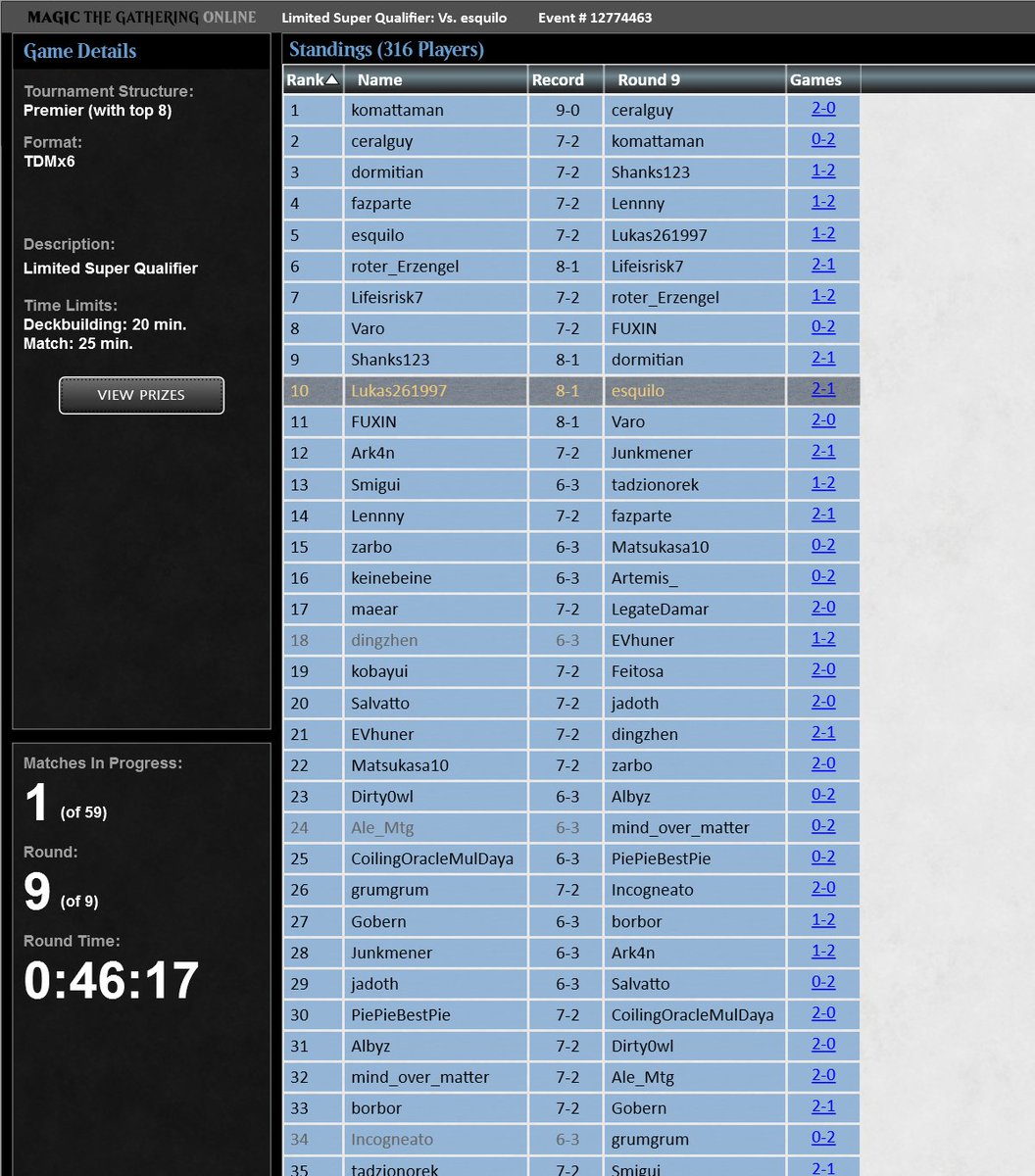 Lost r1, won all the others :D