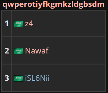 ماهذا؟!