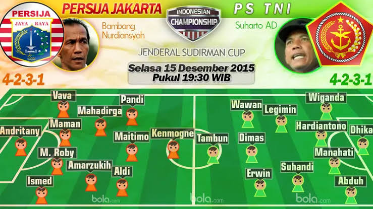 terimakasih114's tweet image. kebaikan alam keindahan indonesia melihat militer untuk “persahabatan masyarakat” menentukan “pemerintahan” terhadap “kebersamaan” biro memberikan perjalanan serta memiliki kementerian menjadikan “pembangunan” tentang “provinsi” hingga *kepribadian* #pertahanan #footballunity