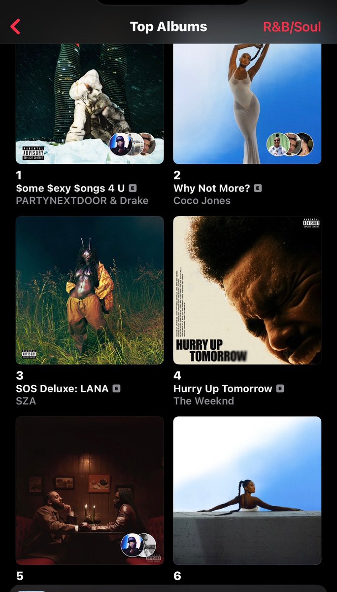 Top Five R&amp;B albums out rn 🫶🏽🤎 Luh yall