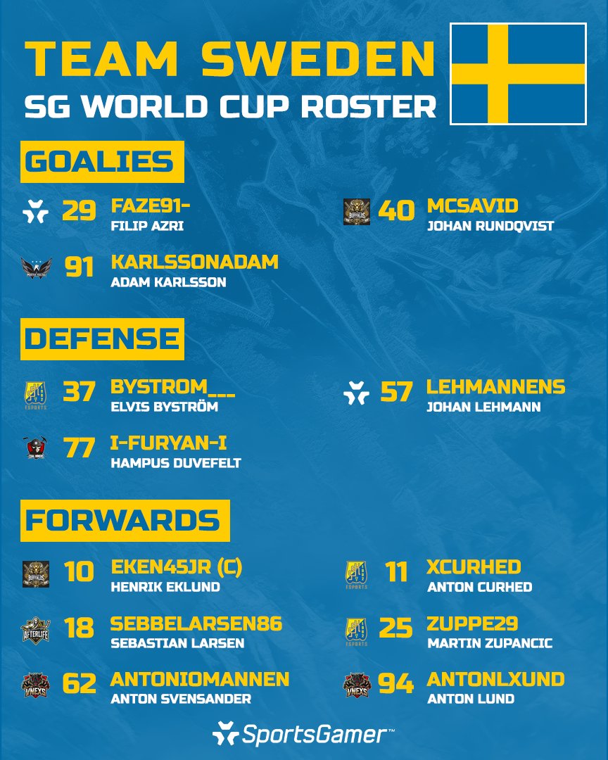 SG Sweden in the SG World Cup 2025! 🥵💪