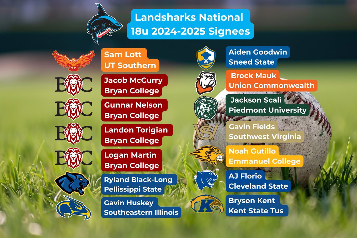 As our guys are currently competing in the playoffs, we wanted to recognize all the guys who have signed to continue their careers at the College level through our team! We are so grateful that we have been able to provide opportunities for our guys, and we’re still not finished!