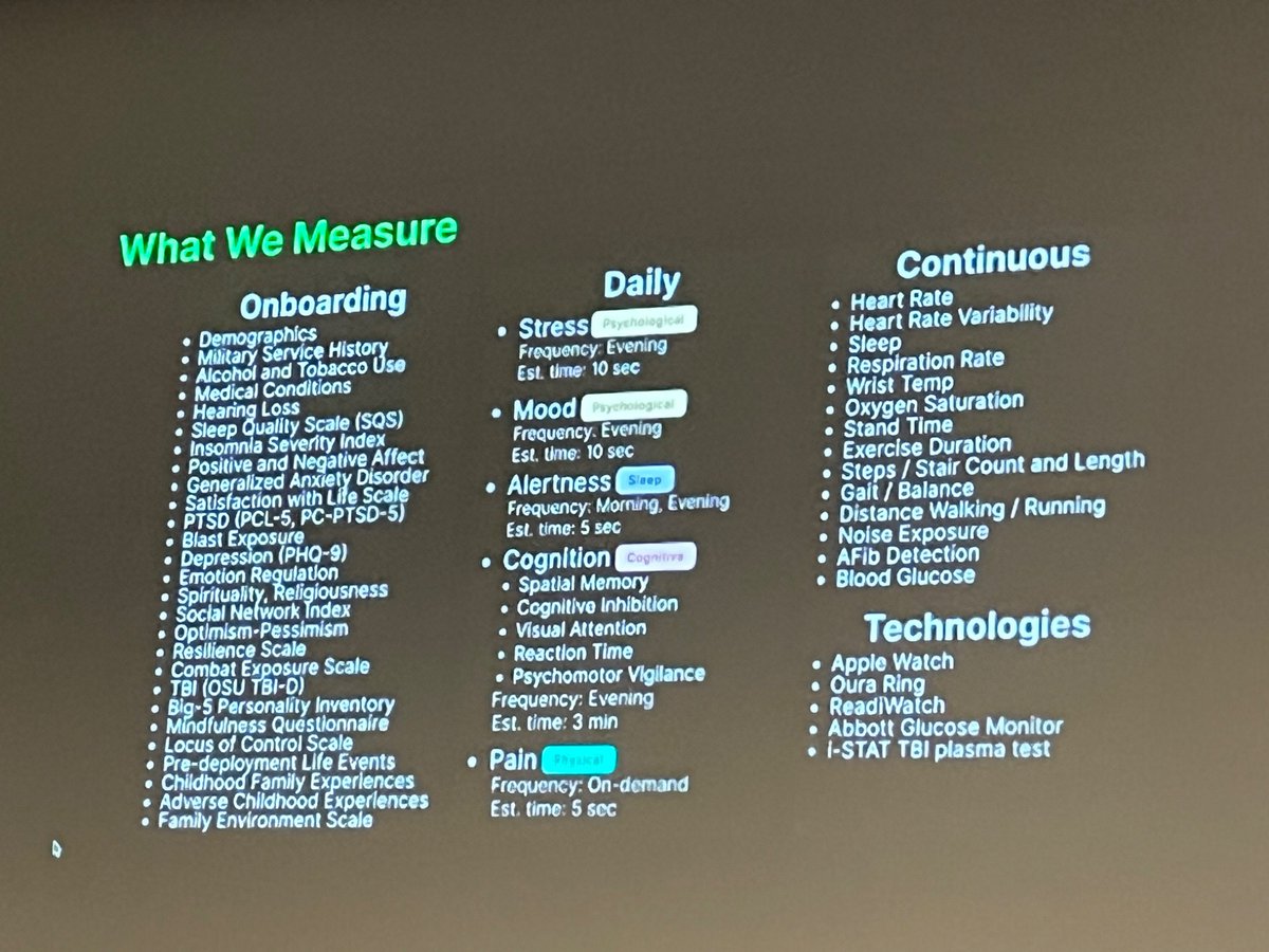 Janet Wei MD (@janetweimd) on Twitter photo Fascinating research on #digitalhealth #metabolic monitoring and preserving the elite performance of athletes and military by <a href="/DrLeslieSaxon/">Leslie Saxon, MD</a> “Everyone has a fingerprint—change behavior with rich datasets” <a href="/CaliforniaACC/">California ACC</a> #ACCCVT Symposium <a href="/USC_CBC/">USC Body Computing</a> #nutrition #sleep #fatiguerisk Fascinating research on #digitalhealth #metabolic monitoring and preserving the elite performance of athletes and military by <a href="/DrLeslieSaxon/">Leslie Saxon, MD</a> “Everyone has a fingerprint—change behavior with rich datasets” <a href="/CaliforniaACC/">California ACC</a> #ACCCVT Symposium <a href="/USC_CBC/">USC Body Computing</a> #nutrition #sleep #fatiguerisk