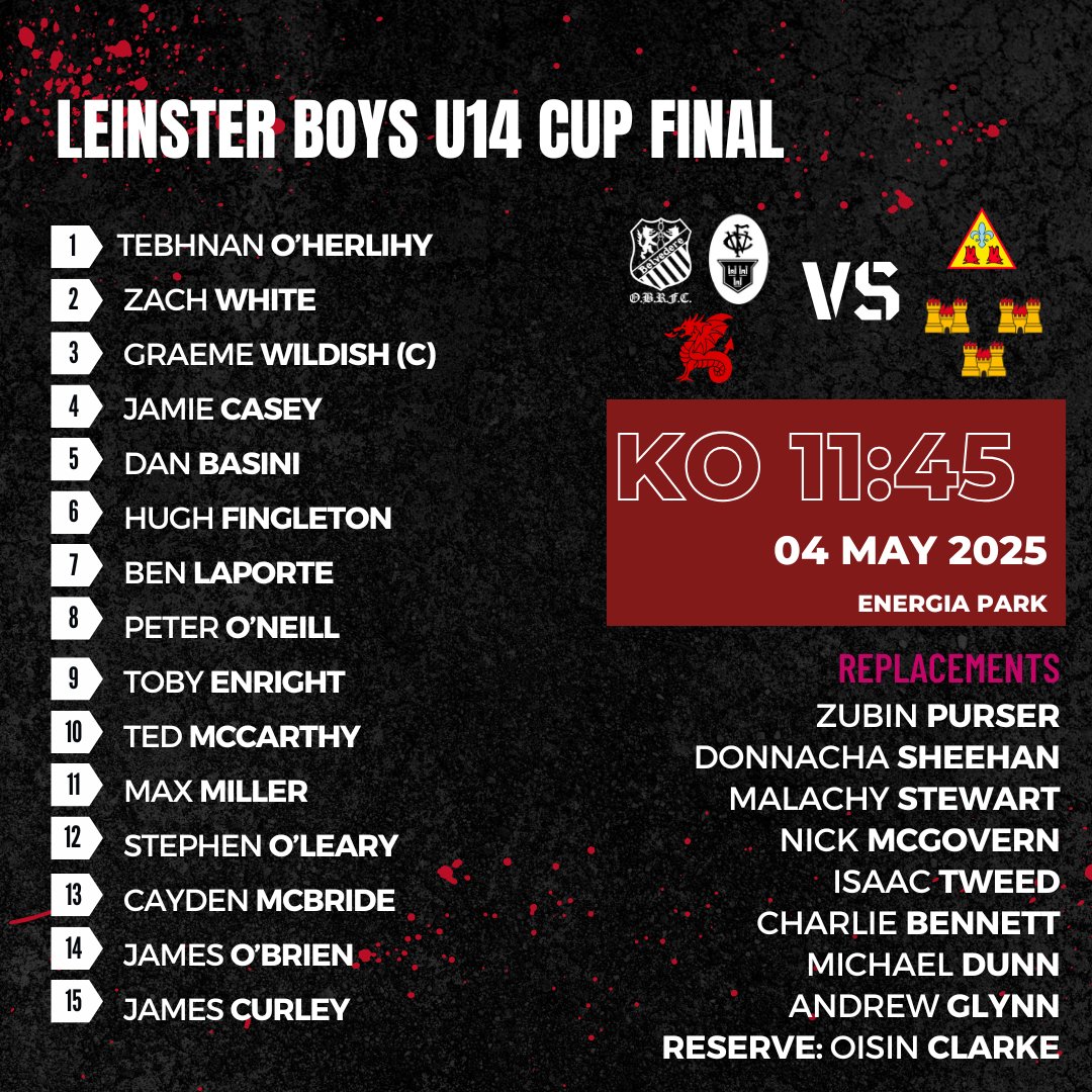 Old Belvedere RFC (@oldbelvedererfc) on Twitter photo Our U14 Donnybrook Barbarians are in the Leinster Cup Final! A combined team from Old Belvedere, Wanderers, and <a href="/OldWesleyRFC/">Old Wesley RFC</a>, take on BL Rugby tomorrow, Sunday 4th May at 11:45am in Energia Park.
One last challenge awaits — let’s get behind them. Best of luck to the team! Our U14 Donnybrook Barbarians are in the Leinster Cup Final! A combined team from Old Belvedere, Wanderers, and <a href="/OldWesleyRFC/">Old Wesley RFC</a>, take on BL Rugby tomorrow, Sunday 4th May at 11:45am in Energia Park.
One last challenge awaits — let’s get behind them. Best of luck to the team!