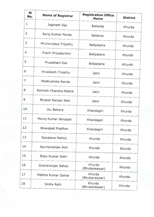 Bimalendu Pradhan tweet media