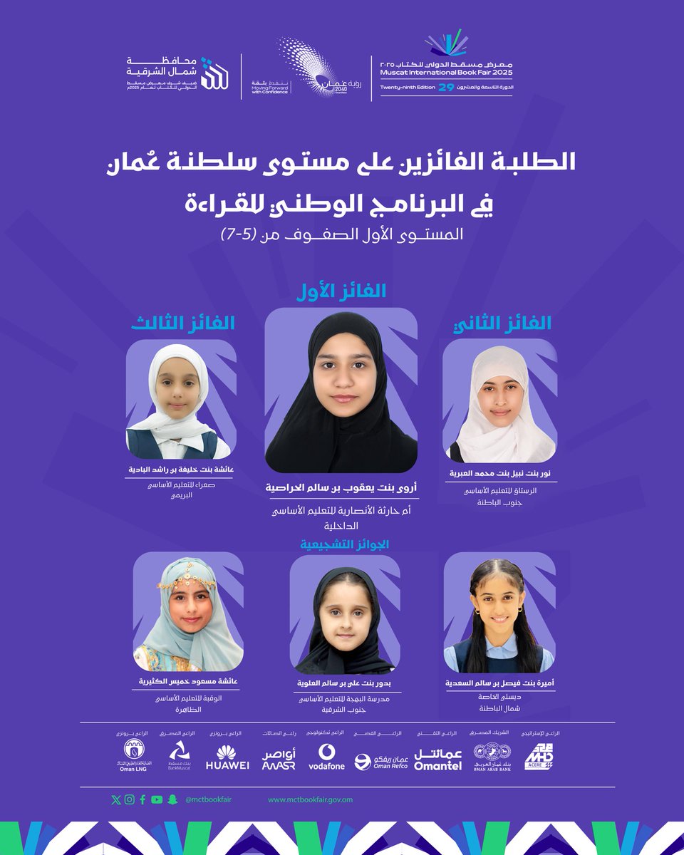 mctbookfair's tweet image. إعلان الفائزين في البرنامج الوطني للقراءة 2024 / 2025م الذي نفذته وزارة التربية والتعليم بالتعاون مع لجنة المبادرات المجتمعية الثقافية بـ #معرض_مسقط_الدولي_للكتاب
وشهد البرنامج مشاركة واسعة من طلبة مدارس #سلطنة_عمان.
#التنوع_الثقافي_ثراء_للحضارات