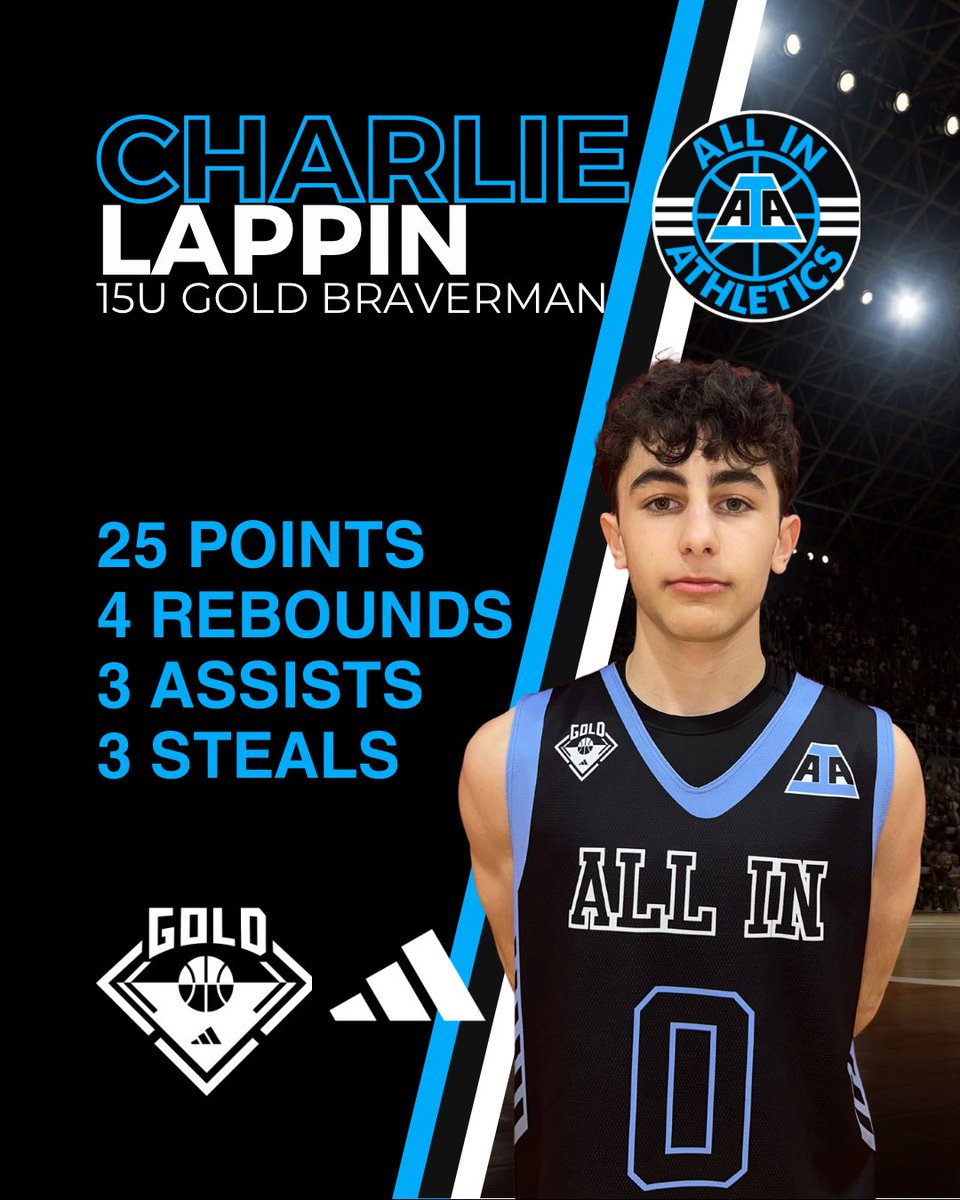 ALL IN Elite Boys (@aiaeliteboys) on Twitter photo Light work for <a href="/Charlie_lappin4/">Charlie Lappin</a> this morning:
<a href="/AndrewBraverman/">Andrew Braverman</a>
<a href="/coach_williams3/">Reggie Williams</a>
<a href="/aiathletics/">ALL IN Athletics</a>
<a href="/AIA_BILLY/">Billy Welcome</a>
<a href="/3StripesGOLD/">3Stripes GOLD Basketball</a> Light work for <a href="/Charlie_lappin4/">Charlie Lappin</a> this morning:
<a href="/AndrewBraverman/">Andrew Braverman</a>
<a href="/coach_williams3/">Reggie Williams</a>
<a href="/aiathletics/">ALL IN Athletics</a>
<a href="/AIA_BILLY/">Billy Welcome</a>
<a href="/3StripesGOLD/">3Stripes GOLD Basketball</a>