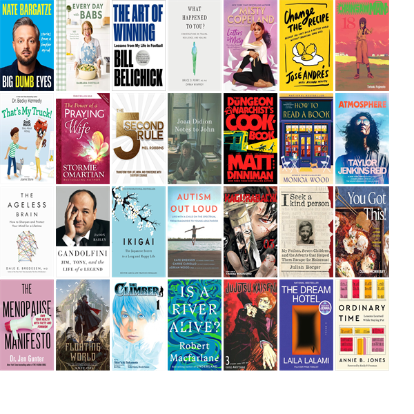 This week the Henderson Libraries have 819 new books and 12 new music CDs.  New items include Big Dumb Eyes, Every Day with Babs, The Art of Winning, Letters to Misty, Change the Recipe, Chainsaw Man 18, The Power of a Praying Wife, and The 5 Second Rule. wowbrary.org/nu.aspx?p=318-…