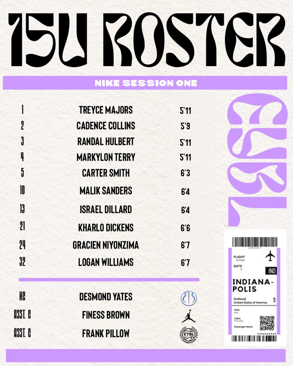 NIKE SESSION ONE ROSTERS 📝🚨