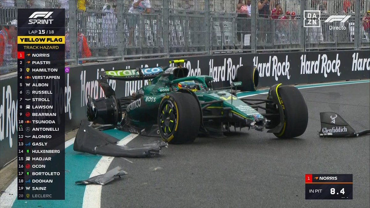 La fórmula 1 en su día más tranqui