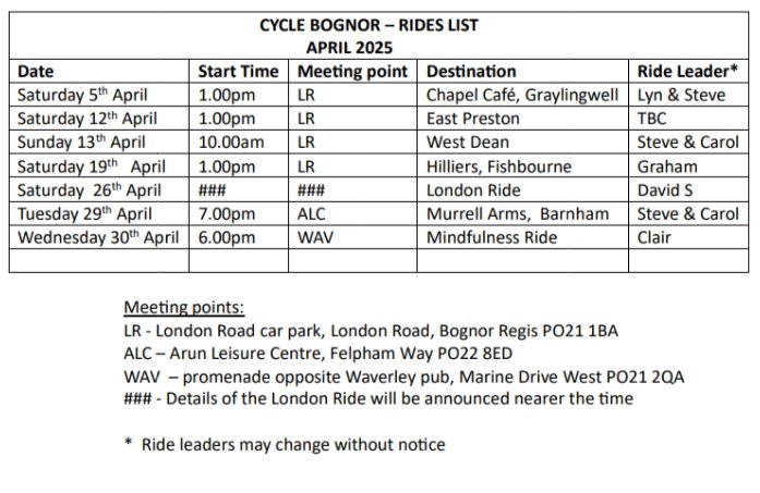 cyclebognor's tweet image. April schedule!